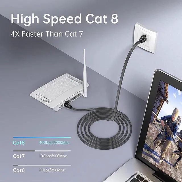 Alt view image 4 of 7 - DIXSG Cat 8 Ethernet Cable 10FT/3M, 26AWG Flat Braided High Speed Network LAN Cable 40gbps 2000mhz, Heavy Duty Shielded Ethernet Cord with Gold Plated RJ45 Connectors for Router Modem Gaming PS5/4
