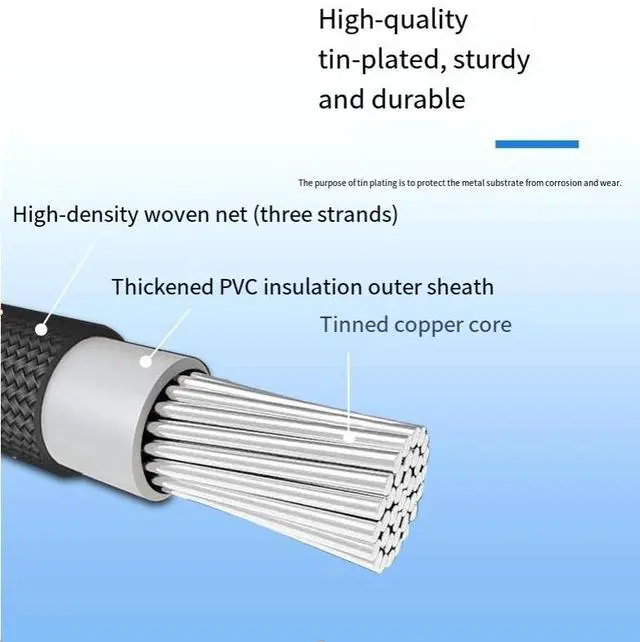Alt view image 3 of 6 - 18AWG Nylon woven mesh 4-piece motherboard, 24-pin graphics card, CPU, 8P power cable
