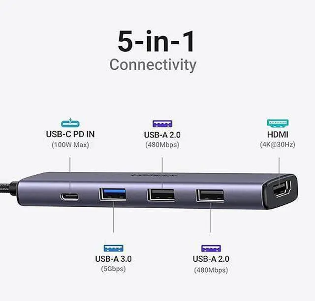 Alt view image 2 of 7 - UGREEN Revodok 105 USB C Hub 5 in 1 Multiport Adapter 4K HDMI, 100W Power Delivery, 3 USB-A Data Ports, USB C Dongle for MacBook Pro/Air, iPad Pro, iMac, iPhone 15 Pro/Pro Max, XPS, Thinkpad