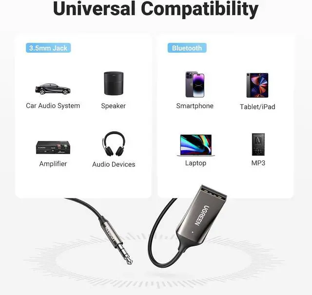 Alt view image 3 of 7 - UGREEN Aux to Bluetooth 5.4 Adapter 3.5mm Bluetooth Receiver for Car USB 2.0 to 3.5mm Jack Kit with Built-in Microphone Aux Input for Hands-Free Calls Compatible with Car Speaker and Home Audio