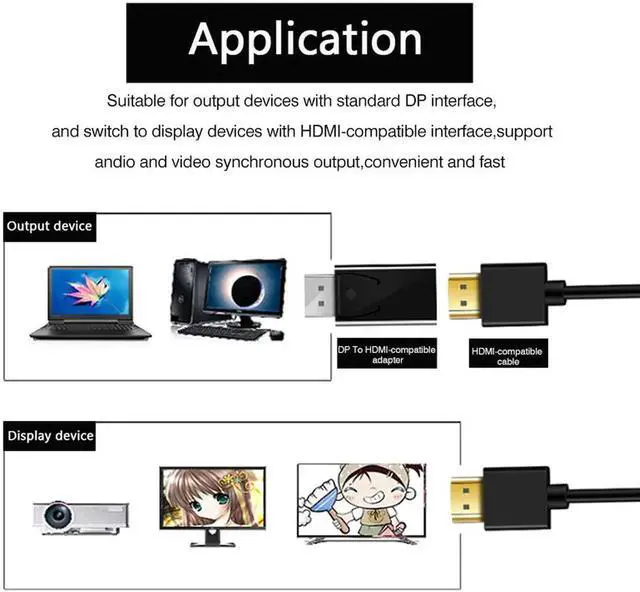 Alt view image 7 of 7 - 4K DisplayPort to HDMI Adapter 2 Pack, Hannord DP Male to HDMI Female Converter Gold-Plated Connectors for HP Laptop,Computer,PC,HDTV, Projector, Desktop