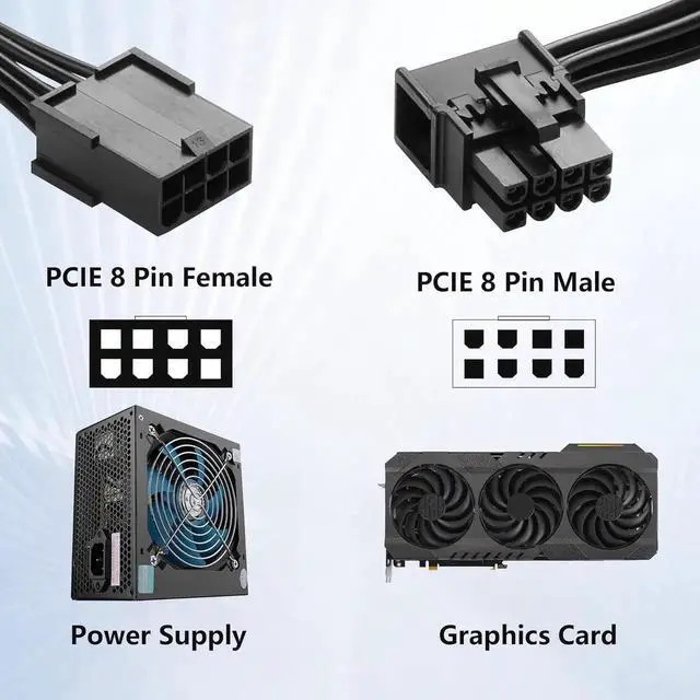 Alt view image 2 of 7 - WISDUM 8-Pin Extension Cord PCIE 8 Pin Female to Right Angle Male PCIE Express Power Adapter Cable for Graphics Card 18AWG 15CM/5.9Inch (Right)
