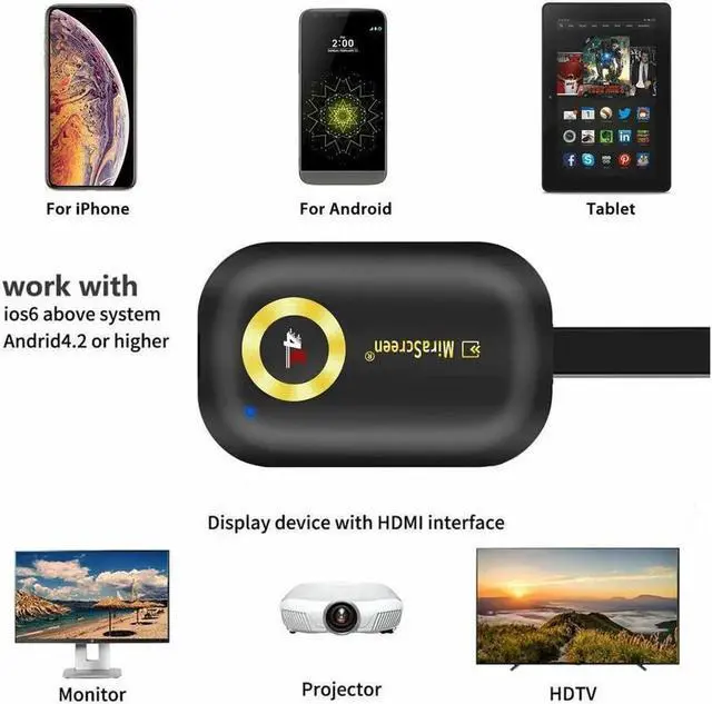 Alt view image 2 of 6 - WISDUM 4K WIFI 1080P Wireless Display TV Dongle Adapter HDMI Receiver Airplay Miracast