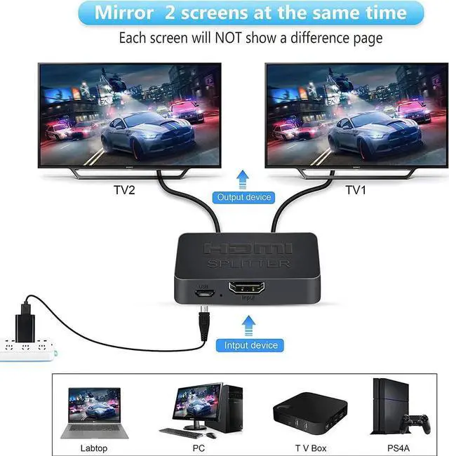 Alt view image 3 of 7 - HDMI Splitter 4K@60Hz, HDMI Splitter 1 in 2 Out, HDMI Splitter for Dual Monitors Only Duplicate/Mirror Screens, Support HDMI2.0b, HDCP2.2, 18.5Gbps, Auto Scaling, Full HD 1080P 3D