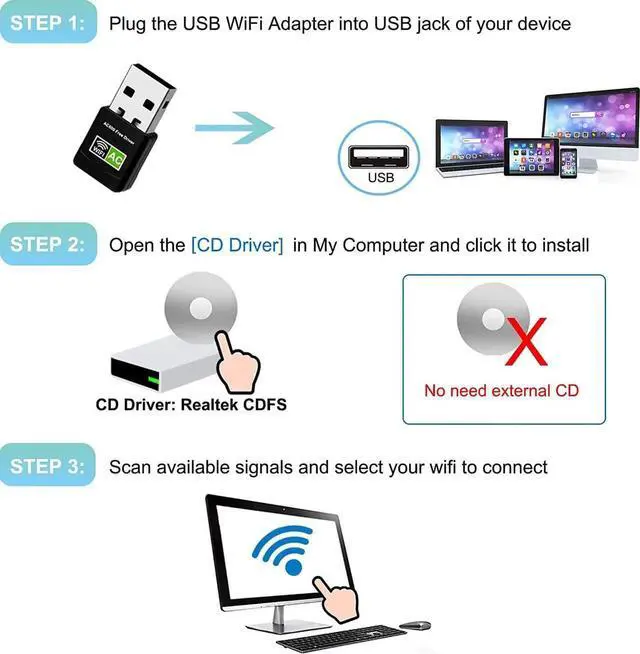 Alt view image 5 of 6 - USB WiFi Adapter, 600Mbps Mini Wireless WiFi Network Adapters for Desktop Computer/Notebook PC, Dual Band 5G+2.4G WiFi Dongle Laptop External Network Card for Windows 11/10/8/XP etc, No Need CD Drive