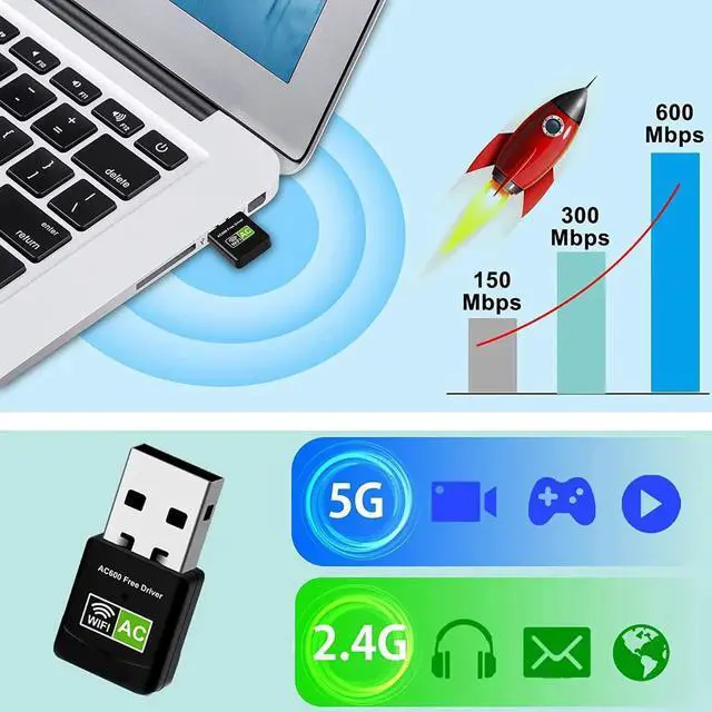 Alt view image 2 of 6 - USB WiFi Adapter, 600Mbps Mini Wireless WiFi Network Adapters for Desktop Computer/Notebook PC, Dual Band 5G+2.4G WiFi Dongle Laptop External Network Card for Windows 11/10/8/XP etc, No Need CD Drive