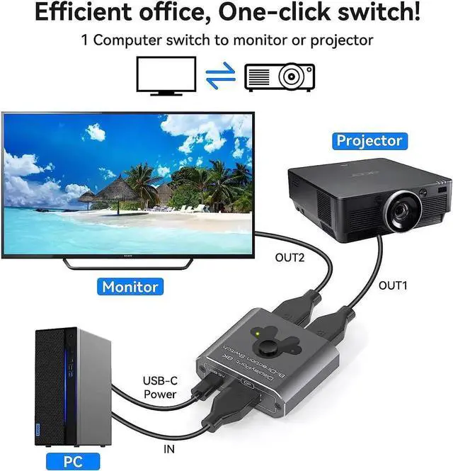 Alt view image 4 of 7 - DP1.4 DisplayPort Switch, 8K Bi-Directional DisplayPort Splitter 2 in 1 Out/1 in 2 Out Display Port Switcher Supports 8K @60Hz 4K @120Hz for PC Laptop Monitor Projector TV