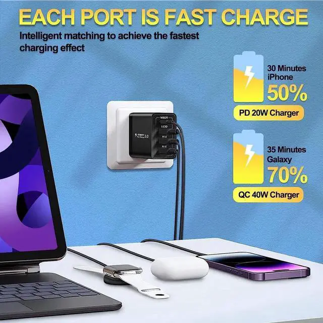 Alt view image 3 of 7 - [2 PACK] USB C Charger/USB Charger, PD 20W+QC 40W Fast Chaging Block 4 Port USB Wall Charger Block for i-Phone 14 13 12 11 Pro Max XS XR X 8 7 6, Android Smartphones, Tablet, and More