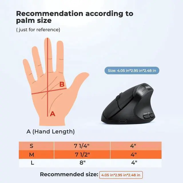 Alt view image 6 of 7 - AUTYUE Ergonomic Mouse, Wireless Mouse, Bluetooth Vertical Rechargeable Mice, 4 Adjustable DPI 800-2400, Bluetooth 5.2+5.2+USB WirelessMouse for Windows/Mac Laptop/PC/Desktop/Computer/iPad - Black