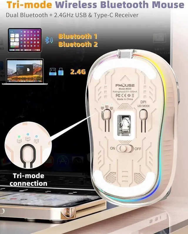 Alt view image 5 of 7 - Bluetooth Wireless Mouse, Computer Mouse for Laptop/Desktop PC, Silent Mouse with RGB Lights, 5.1 Bluetooth Mouse, Dual Bluetooth + USB & Type-C 2.4G 2400 DPI, Transparent Mouse for Home Office