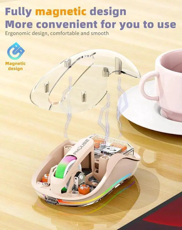 Alt view image 4 of 7 - Bluetooth Wireless Mouse, Computer Mouse for Laptop/Desktop PC, Silent Mouse with RGB Lights, 5.1 Bluetooth Mouse, Dual Bluetooth + USB & Type-C 2.4G 2400 DPI, Transparent Mouse for Home Office