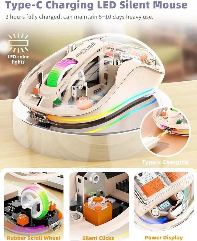 Alt view image 2 of 7 - Bluetooth Wireless Mouse, Computer Mouse for Laptop/Desktop PC, Silent Mouse with RGB Lights, 5.1 Bluetooth Mouse, Dual Bluetooth + USB & Type-C 2.4G 2400 DPI, Transparent Mouse for Home Office