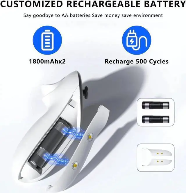 Alt view image 6 of 7 - Charging Station for Me-ta/O-cu-lus Quest 3S/ Quest 3 Accessories, 30W Fast Adapter for Me-ta Quest 3 Charging Dock with LED Indicator, Includes 2*1800mAh Rechargeable Batteries for VR Headset