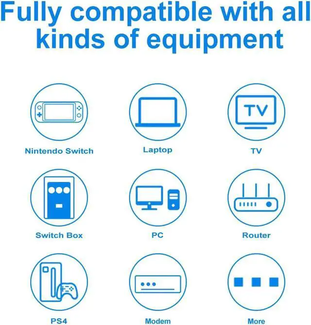 Alt view image 2 of 7 - Ethernet Cable RJ45 Cat7 10Gbps 1000Mhz Lan Cable UTP RJ45 Network Cable for Cat7 Compatible Patch Cord for Modem Router Gaming Cable Ethernet (100ft / 30M