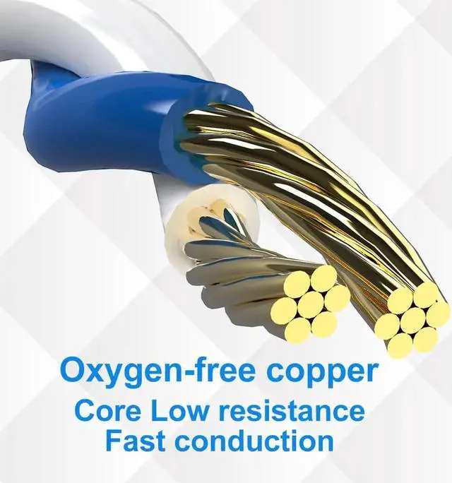 Alt view image 7 of 7 - Ethernet Cable RJ45 Cat7 10Gbps 1000Mhz Lan Cable UTP RJ45 Network Cable for Cat7 Compatible Patch Cord for Modem Router Gaming Cable Ethernet (100ft / 30M