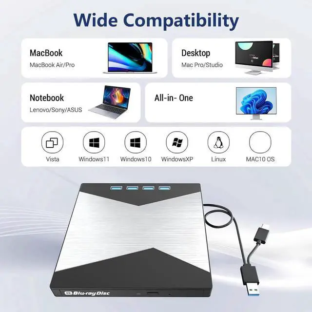 Alt view image 5 of 7 - 7-in-1 External Blu Ray Drive, 4K Portable Blu Ray Burner USB 3.0 Type-C BD Player with SD/TF Port, CD/DVD Burner R/W 3D BluRay Drive, External 4K Blu Ray Drive Compatible with Windows MacOS Laptop PC