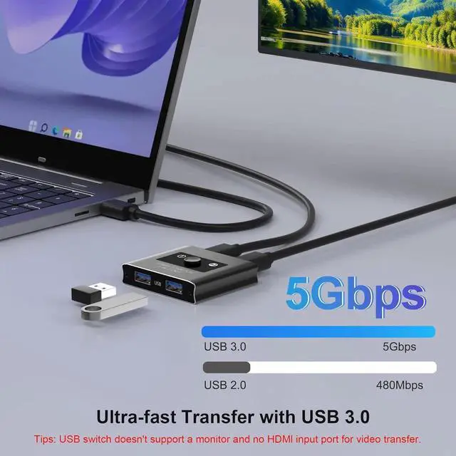 Alt view image 3 of 7 - USB 3.0 Switch 2 in 2 Out, USB Switcher Selector for 2 Computers, Share Keyboard, Mouse, Printer, Scanner, KVM Switch Selector, Compatible with Windows, Mac, Linux, Includes 2 USB-A 3.0 Cables