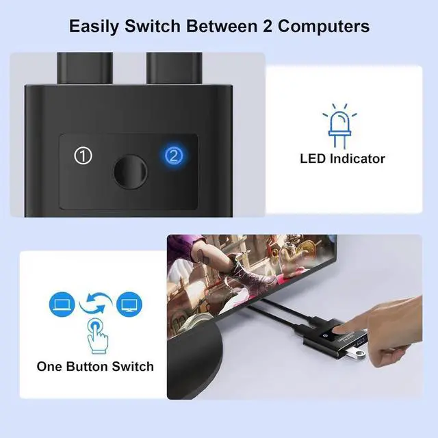 Alt view image 4 of 7 - USB 3.0 Switch 2 in 2 Out, USB Switcher Selector for 2 Computers, Share Keyboard, Mouse, Printer, Scanner, KVM Switch Selector, Compatible with Windows, Mac, Linux, Includes 2 USB-A 3.0 Cables