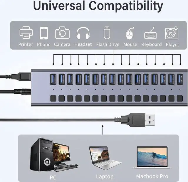 Alt view image 6 of 7 - Powered USB Hub 3.0,16 Ports Powered USB 3.0 Data Hub, Individual On/Off Switches, 12V7.5A 90W Power Adapter, USB Hub 3.0 Splitter Extension for MacBook, Mac Pro/Mini, i-Mac, Surface Pro Laptop/PC
