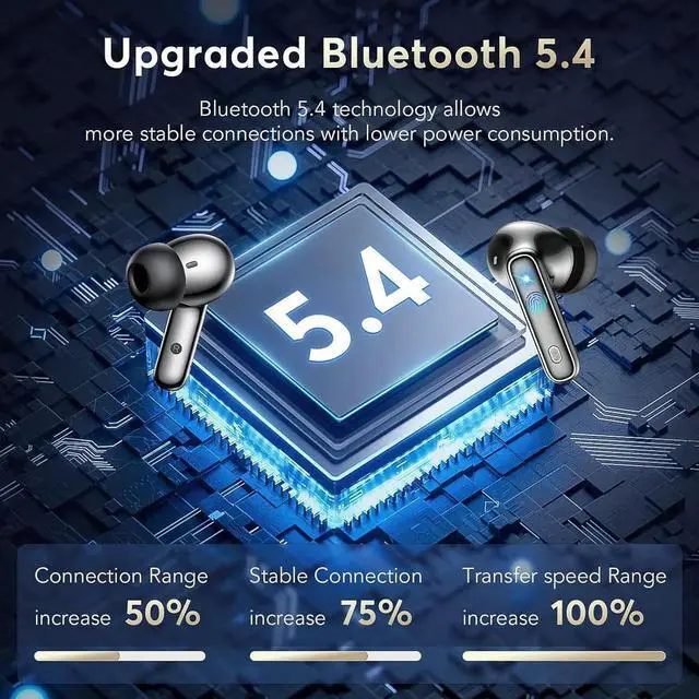 Alt view image 4 of 7 - Wireless Earbuds Bluetooth 5.4 Earphones in Ear with Dual Noise Cancelling Mic, Transparency Mode Ear Buds Deep Bass Stereo Sound, 36H Playtime LED Display Wireless Headphones IP7 Waterproof