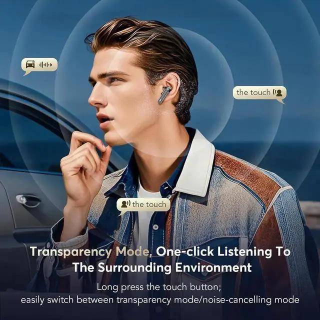Alt view image 6 of 7 - Wireless Earbuds Bluetooth 5.4 Earphones in Ear with Dual Noise Cancelling Mic, Transparency Mode Ear Buds Deep Bass Stereo Sound, 36H Playtime LED Display Wireless Headphones IP7 Waterproof