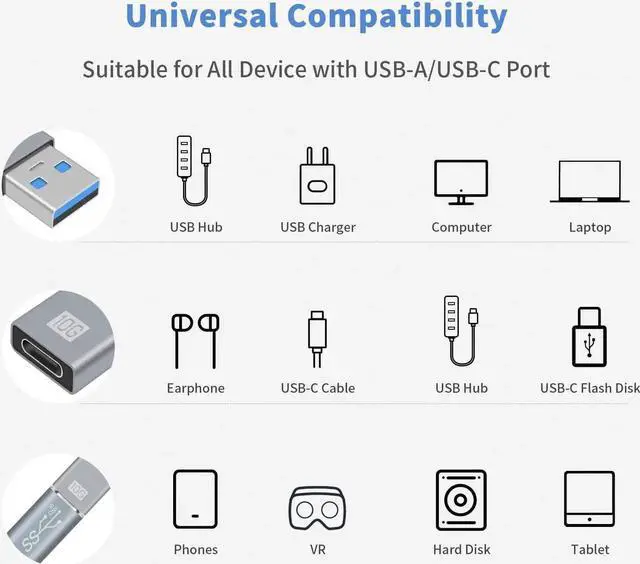 Alt view image 4 of 7 - [10Gbps, 2Pack] USB to USB C Adapter, USB C Female to USB 3.0 Male Adapter, 10GB USB A to USB Type-C 3.1 Gen 2 Adapter Support PD Fast Charging and Data Transfer for Phone, Laptop, Computer