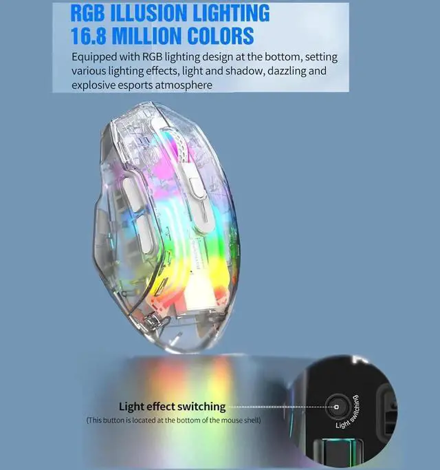 Alt view image 6 of 7 - Wireless Gaming Mice with Transparent Crystal Shell, Tri-Modes (USB Wired + 2.4G Wireless+ Bluetooth), Silent Click, Rechargeable Wireless Mouse with RGB Backlit- White
