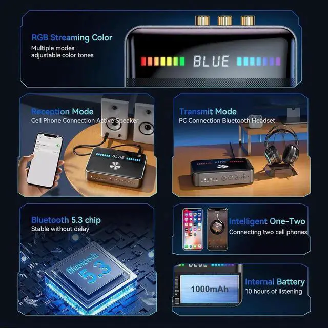 Alt view image 3 of 7 - Bluetooth Transmitter Receiver, 2-in-1 Bluetooth 5.3 Aux Adapter with LED Display, NFC, Dual Link Low Latency Portable Aux Adapter for TV/Car/Headphone/for Home Stereo/Travel/Outdoor