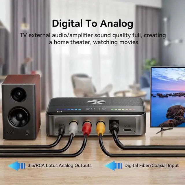 Alt view image 5 of 7 - Bluetooth Transmitter Receiver, 2-in-1 Bluetooth 5.3 Aux Adapter with LED Display, NFC, Dual Link Low Latency Portable Aux Adapter for TV/Car/Headphone/for Home Stereo/Travel/Outdoor