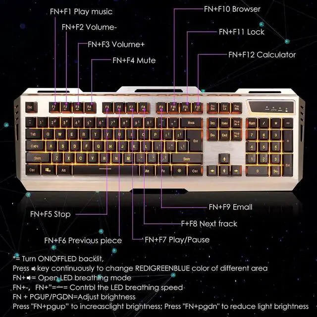Alt view image 2 of 7 - Keyboard and Mouse,Gaming Keyboard and Mouse,Light up Mouse and Keyboard Combo,Wired Keyboard and Mouse combo,Computer Keyboard and Mouse, Orange Backlit Keyboard LED keyboard and mouse for X-box PS-4