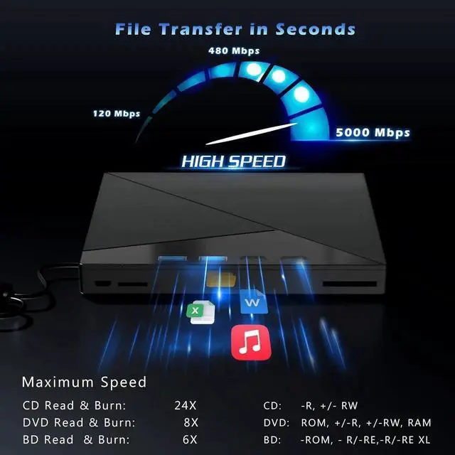 Alt view image 4 of 7 - 7 in 1 External Blu Ray Drive, 4K Blu Ray Burner with USB 3.0 Type-C Portable Blu Ray Drive, CD DVD Burner 3D BD Player with SD/TF Ports, 4K Optical Drive Compatible with Windows, Linux, MacOSdd