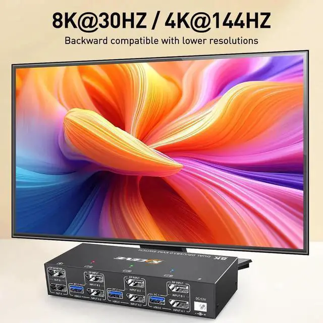 Alt view image 6 of 7 - WISDUM8K Displayport KVM Switch 2 Monitors 3 Computer, Dual Monitors USB 3.0 Displayport KVM Switcher, Supports 8K@60Hz for 3 DP Port PC Share 2 DP Monitors, Keyboard and Mouse, included Wired Remote