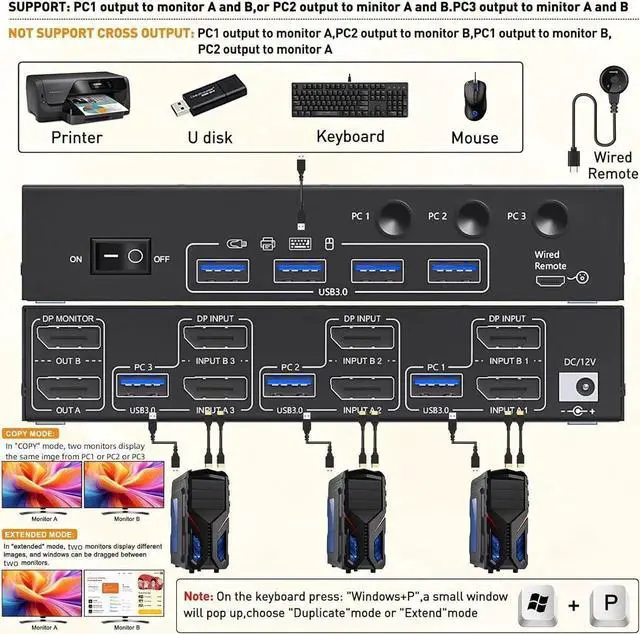 Alt view image 2 of 7 - WISDUM8K Displayport KVM Switch 2 Monitors 3 Computer, Dual Monitors USB 3.0 Displayport KVM Switcher, Supports 8K@60Hz for 3 DP Port PC Share 2 DP Monitors, Keyboard and Mouse, included Wired Remote