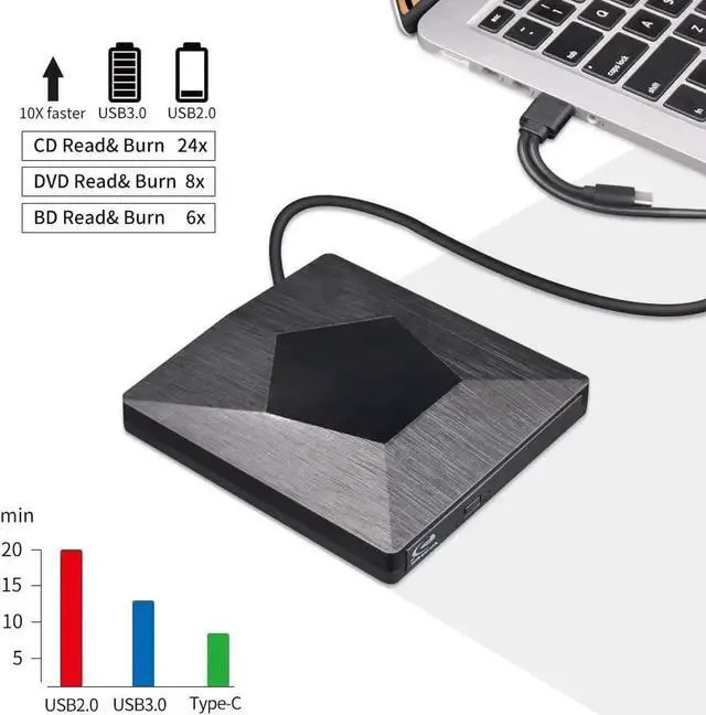 Alt view image 3 of 7 - WISDUM[Upgraded] External Bluray Drive, 3D Blu Ray CD/DVD Burner Reader USB 3.0 and Type-C Blu-Ray Burner Writer Slim BD CD DVD Optical Bluray for Windows XP/7/8/10, MacOS for MacBook, Laptop, Desktop