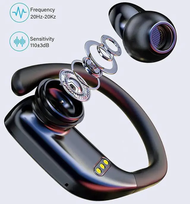 Alt view image 3 of 6 - Bluetooth Sports Headphones, True Wireless Earbuds in Ear Earphone Bluetooth Headphones, Bluetooth 5.0 Headset IPX7 waterproof, TWS Earbuds HiFi Bass with HD microphone for sports running training