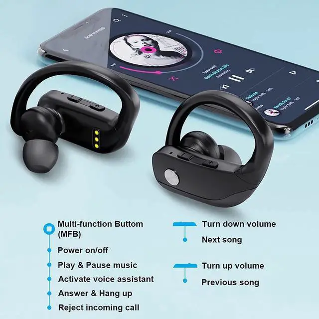 Alt view image 5 of 6 - Bluetooth Sports Headphones, True Wireless Earbuds in Ear Earphone Bluetooth Headphones, Bluetooth 5.0 Headset IPX7 waterproof, TWS Earbuds HiFi Bass with HD microphone for sports running training