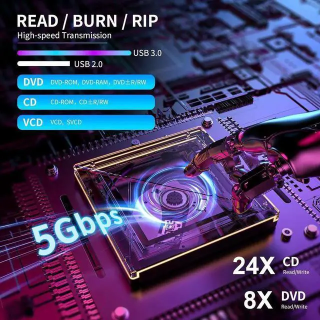 Alt view image 6 of 7 - IHDAPP RGB DVD Player for Laptop, External CD DVD Drive for Mac, USB 3.0 USB C Portable CD Burner External Disk Drive, DVD Reader Writer ROM Drive Compatible with Laptop Desktop Mac,Windows 11/10/8/7