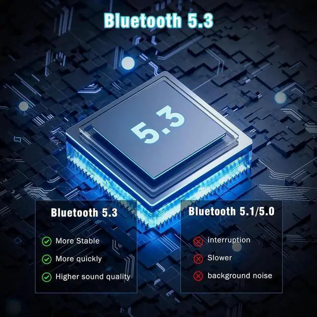 Alt view image 6 of 7 - USB Bluetooth 5.3 Adapter for PC Supports Windows 11/10/8.1/7, Plug &Play For Win11/10, Mini Bluetooth 5.3+ EDR Bluetooth Dongle Receiver &Transmitter for PC,Laptop,Keyboard,Mouse,Headsets,Speakers