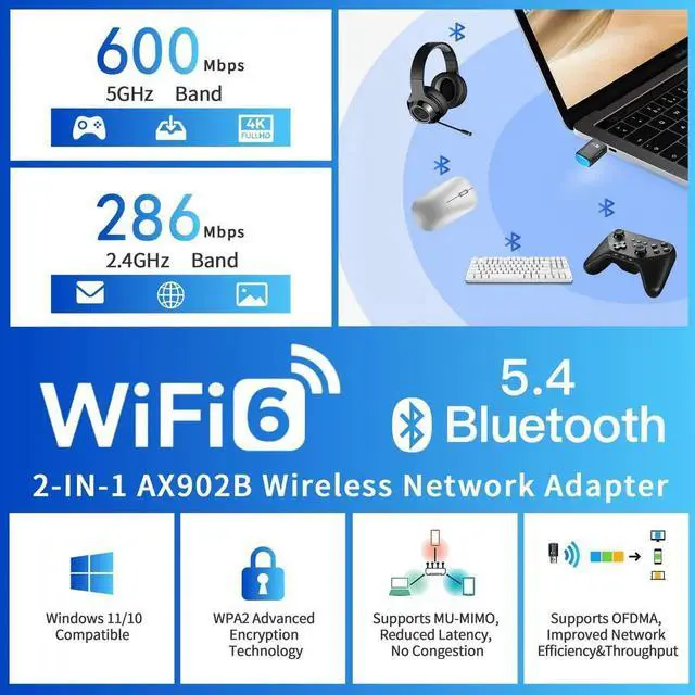 Alt view image 6 of 7 - WISDUM 2-in-1 Wi-Fi 6 Bluetooth 5.4 USB Adapter for PC Laptop, AX900Mbps WiFi 2.4G/5GHz Wireless Network Dongle w/Built-in Driver for Windows 11 10 Desktop Headphones, Keyboard, Mouse, Controller