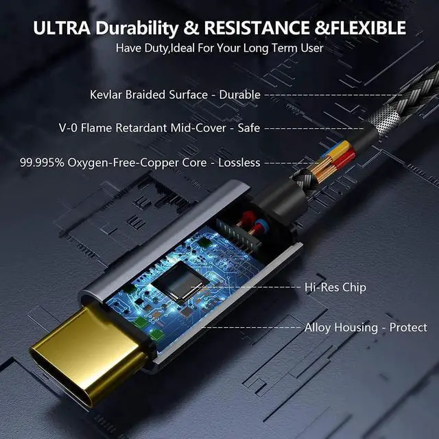 Alt view image 5 of 7 - USB C to 3.5mm Aux Jack Audio Cable, Type C Adapter to 3.5mm Headphone Stereo Cord Car Audio Converter with Mic and Volume Control for