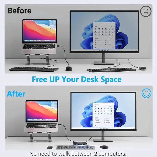 Alt view image 5 of 7 - WISDUM USB 3.0 Switch 2 Computers Sharing USB C & A Devices, 4 Ports USB Switcher 2 in 4 Out for PC Laptop Mouse Keyboard Printer KVM Switch Selector with 3 USB Cables/1x USB A to USB-C Adapter