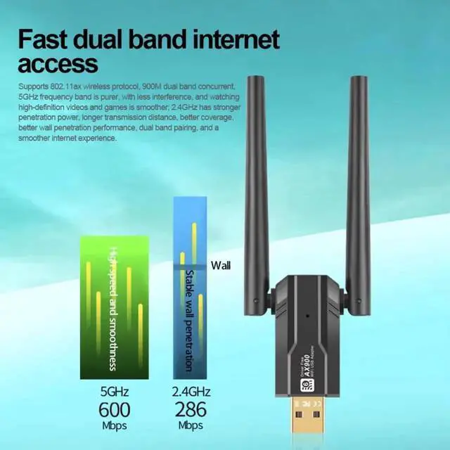 Alt view image 5 of 7 - AX900 WiFi 6 Wireless Adapter, 2.4G & 5GHz Dual Band 802.11AC Wireless Network Card WiFi Antenna Wifi Receiver, 900Mbps USB WiFi Adapter with 5dBi Antenna for Laptop Desktop PC Windows Linux