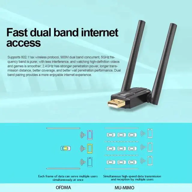 Alt view image 6 of 7 - AX900 WiFi 6 Wireless Adapter, 2.4G & 5GHz Dual Band 802.11AC Wireless Network Card WiFi Antenna Wifi Receiver, 900Mbps USB WiFi Adapter with 5dBi Antenna for Laptop Desktop PC Windows Linux