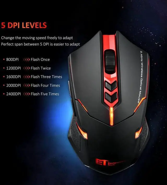 Alt view image 7 of 7 - Wireless Mouse [7 Silent Click Buttons] 2.4G Professional Cordless Gaming & Office Optical Mice with 5 Adjustable DPI for Laptop PC Computer Windows Mac etc.  Super Energy Saving