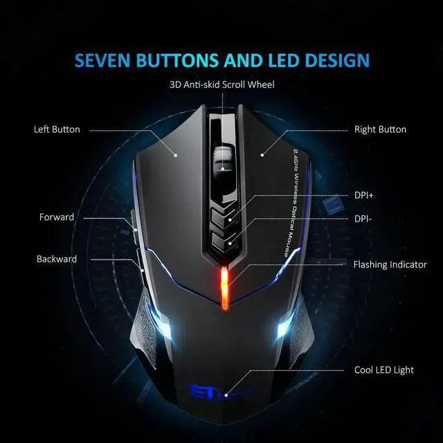 Alt view image 5 of 7 - Wireless Mouse [7 Silent Click Buttons] 2.4G Professional Cordless Gaming & Office Optical Mice with 5 Adjustable DPI for Laptop PC Computer Windows Mac etc.  Super Energy Saving Black