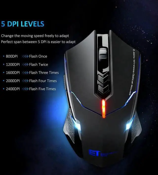 Alt view image 6 of 7 - Wireless Mouse [7 Silent Click Buttons] 2.4G Professional Cordless Gaming & Office Optical Mice with 5 Adjustable DPI for Laptop PC Computer Windows Mac etc.  Super Energy Saving Black