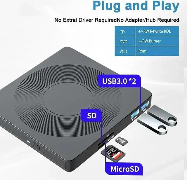 Alt view image 2 of 7 - WISDUM [5-in-1] External CD DVD Drive with 2 USB Ports and 1 TF 1 SD Card Slots, USB 3.0 Portable CD/DVD Disk Drive Player Burner Reader Writer for Laptop Desktop PC Windows 11/10/8/7/XP Linux Mac OS