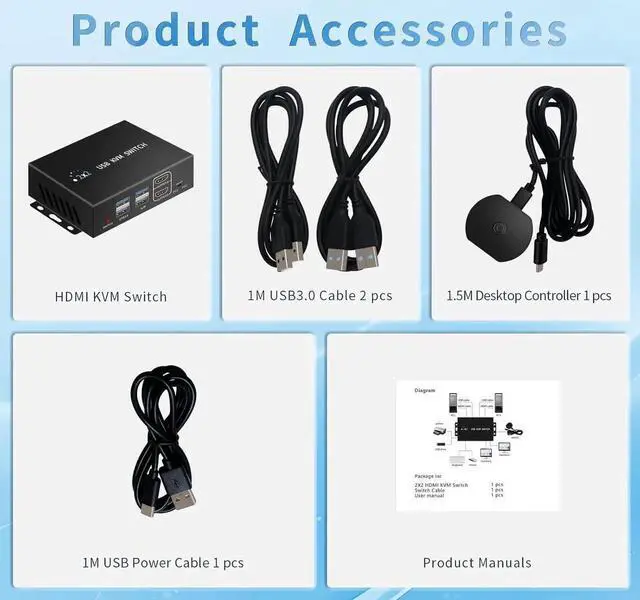 Alt view image 6 of 7 - Dual Monitor HDMI KVM Switch 2 Monitors 2 Computers, 4K@60Hz HDMI KVM switches 1 monitors 2 Monitor 2 Computers, USB switcher 2 computers Keyboard Mouse Switch, Button desktop controller switch