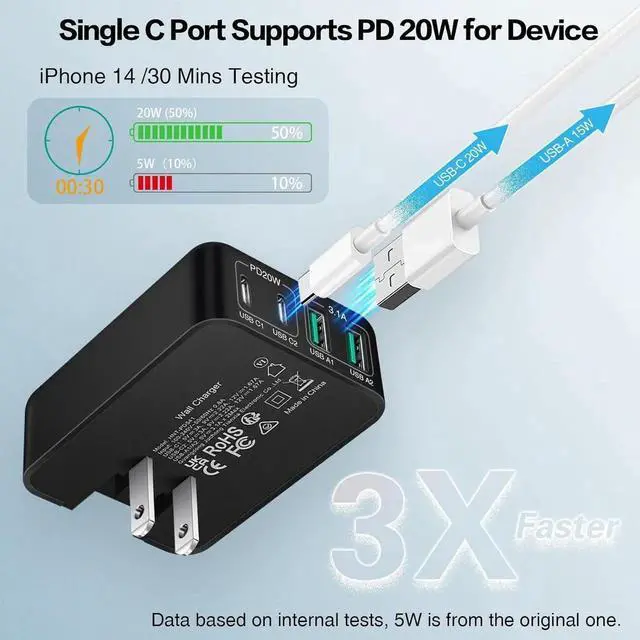 Alt view image 4 of 7 - WISDUM Flat USB C Wall Charger [3 Pack], Slim Fast Charging Block, 40W 4-Port USB C Charger Block Type C Power Adapter with Foldable Plug Compatible for i-Phone Android Cellphones Tablet PC.. (Black)
