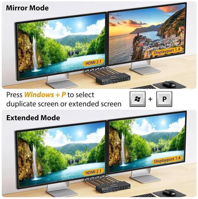 Alt view image 3 of 7 - HDMI + Displayport KVM Switch 4 Computers 2 Monitors, 8K@60Hz 4K@144Hz, USB 3.0 Dual Monitor KVM Switches for 4 PC Share 2 Monitors and Keyboard, Mouse and Printer, with Wired Remote